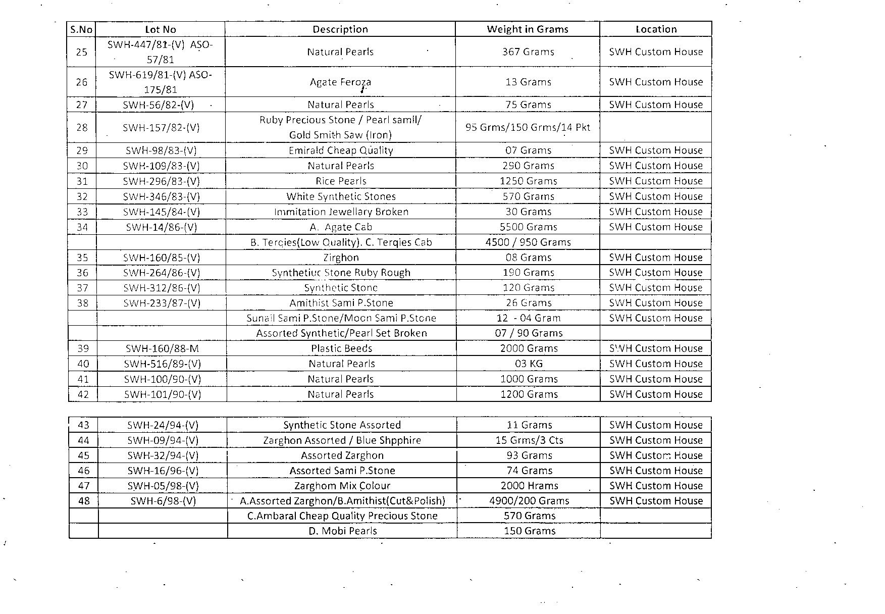2014716976222AuctionSchedule1-page-008