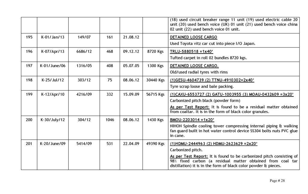 201411715111848834scheduleNo6KICT-page-028
