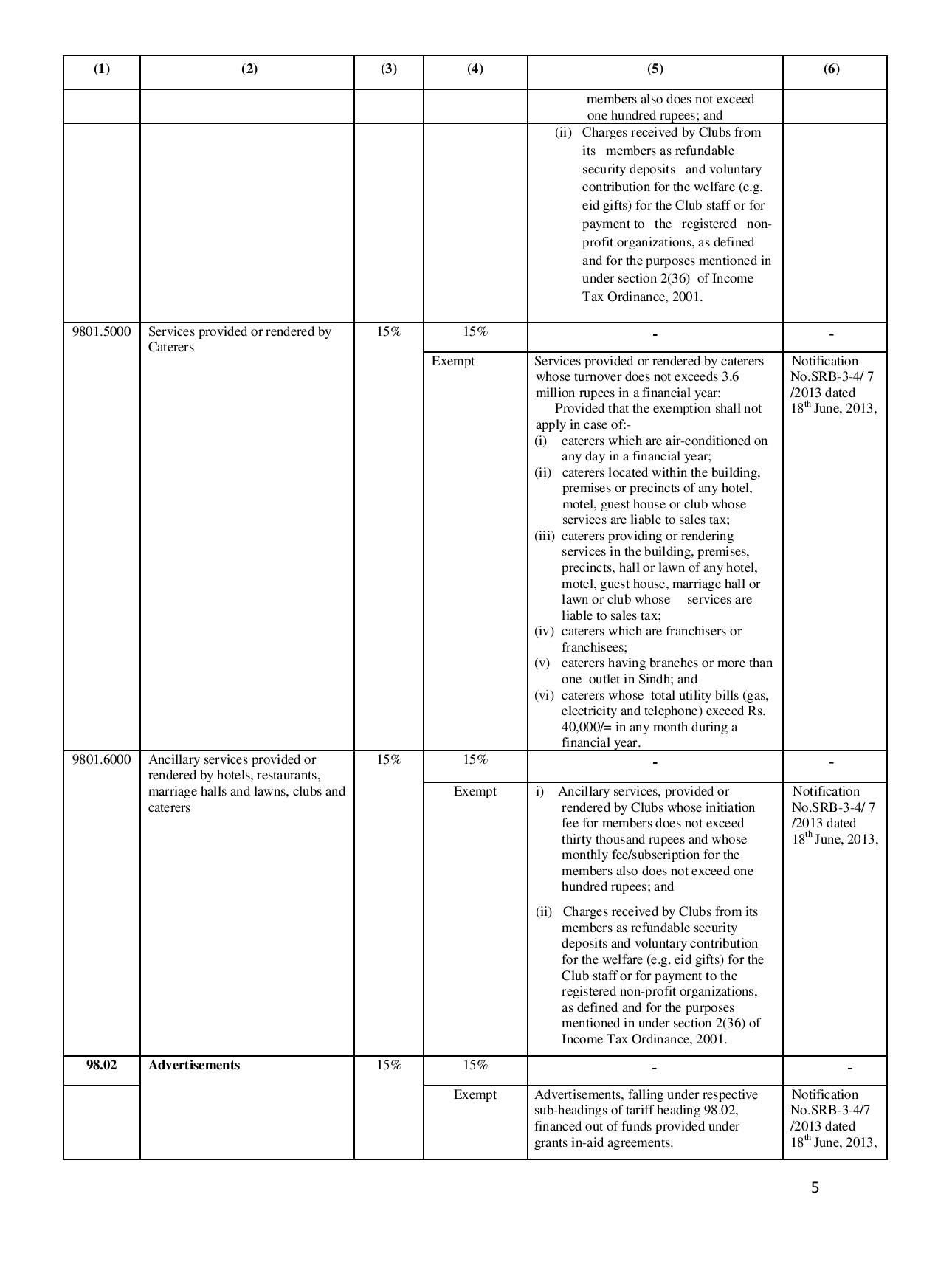 Working Tariff as of 1st July 2014 final-page-005