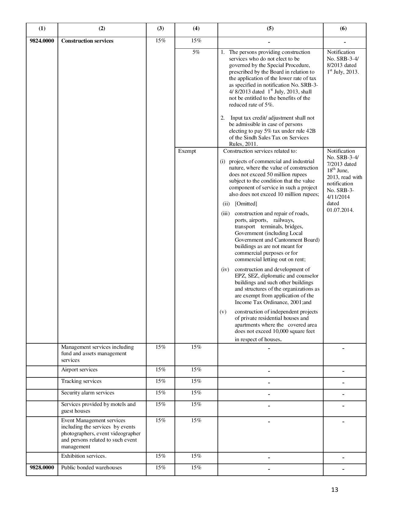 Working Tariff as of 1st July 2014 final-page-013
